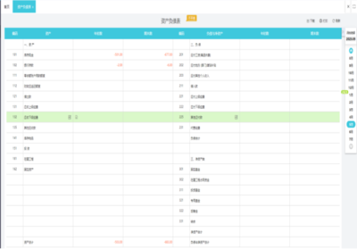 適合工廠用的財務(wù)軟件