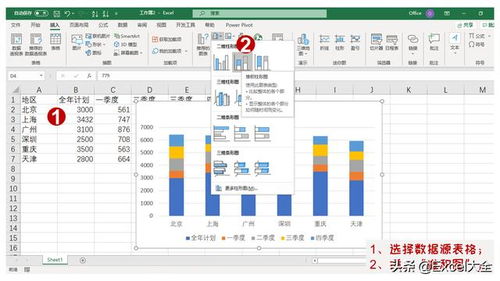 如何可視化目標完成情況 公司財務常用子彈圖,7個步驟輕松搞定