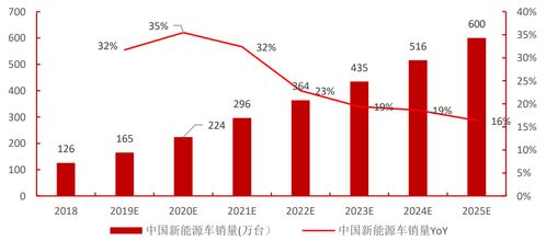 三花智控業(yè)務(wù)研究與財(cái)務(wù)分析（上）——財(cái)務(wù)維度透視