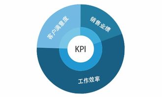 諾明項(xiàng)目財(cái)務(wù)核算軟件 賦能現(xiàn)代財(cái)務(wù)管理的專(zhuān)業(yè)利器