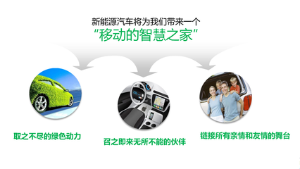 聯(lián)想雙態(tài)IT輕咨詢 為零跑汽車裝上數(shù)字化轉(zhuǎn)型的“加速器”