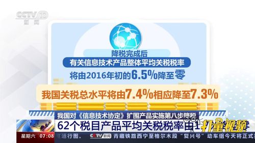 我國落實信息技術(shù)協(xié)定擴(kuò)圍產(chǎn)品第八步降稅，信息技術(shù)咨詢服務(wù)行業(yè)迎來新機(jī)遇